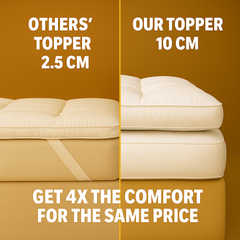 LuxeLinen Mattress Topper Single Bed 4 Inch Thick - Ultra-Plush 1000 GSM Microfiber Extra Deep and Breathable Microfiber Topper, Hypoallergenic, Securely Fits with Elastic Straps - Single, Double, King, Super King